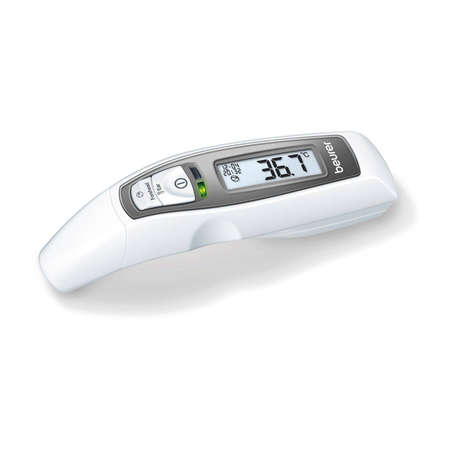 Smart Thermometers